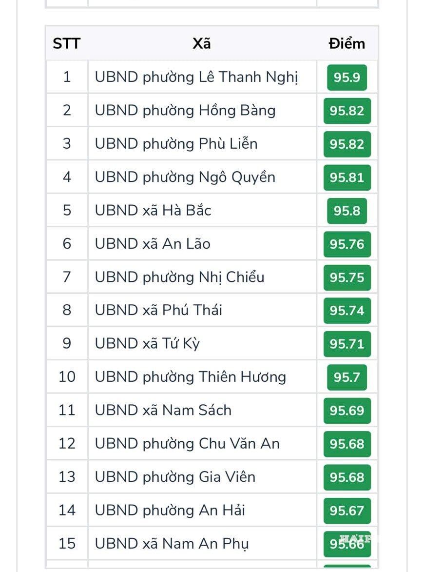 chu-nhat-khong-nghi (3)