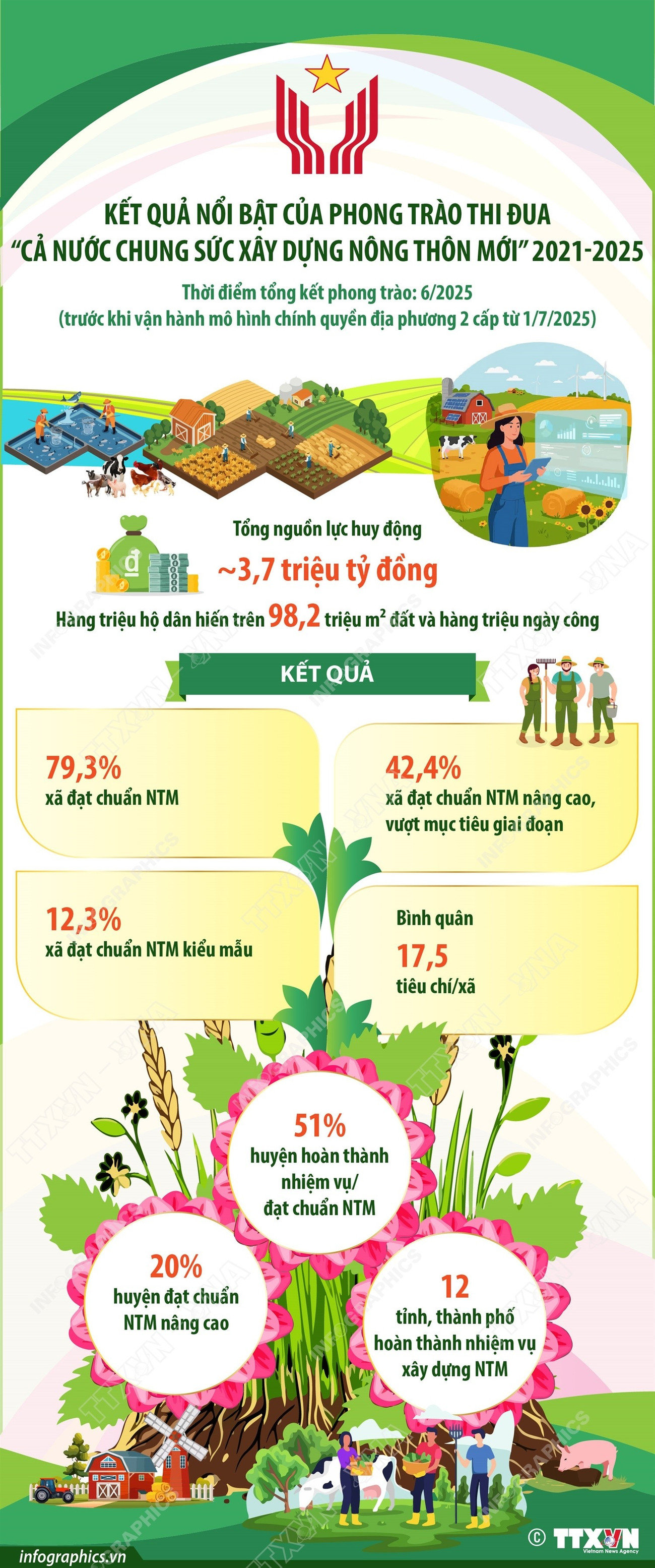 2025-12-27-vn-tdyn-pt-kq-02-b1-ntm-h84.jpg