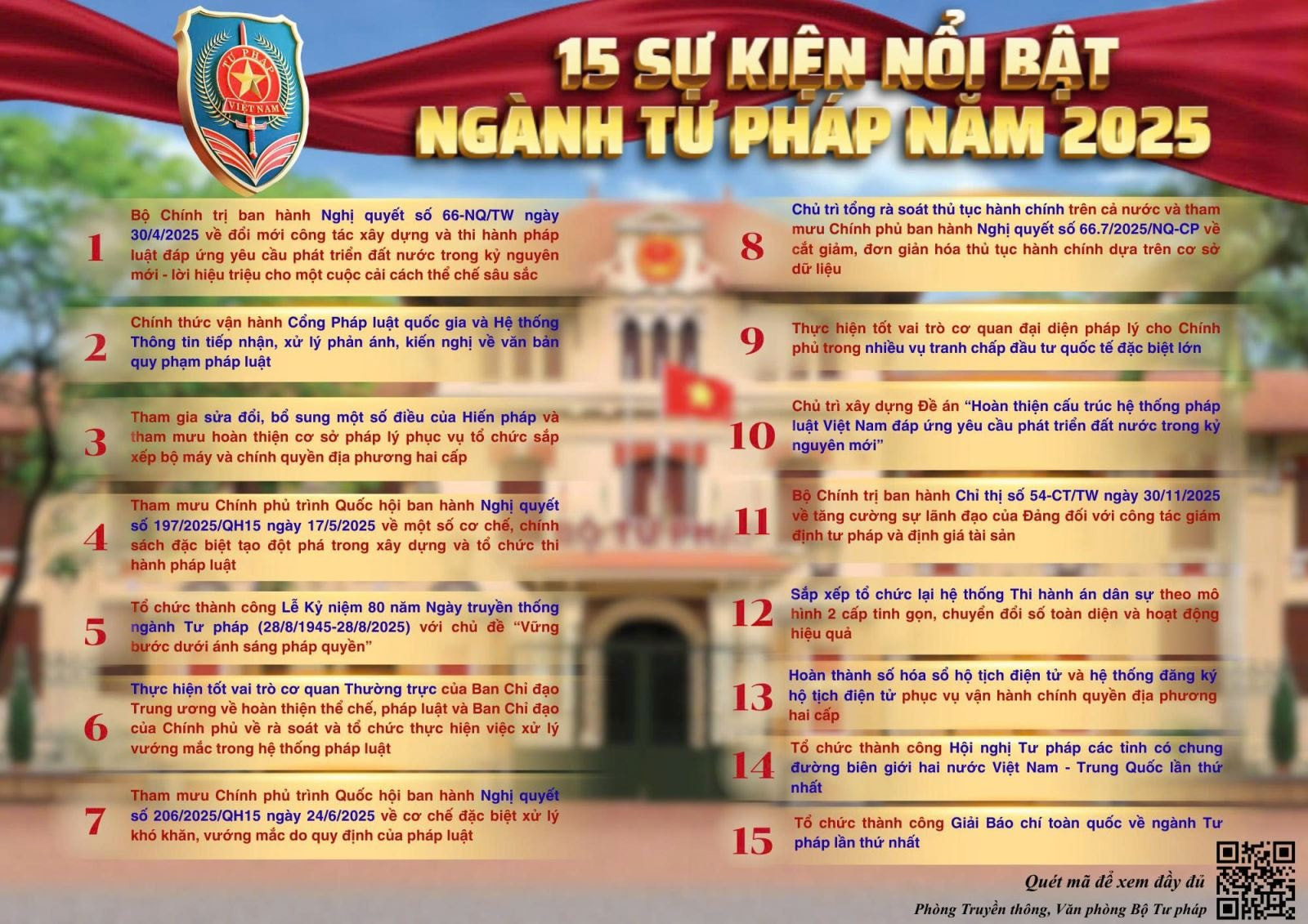 su-kien-tu-phap.jpg