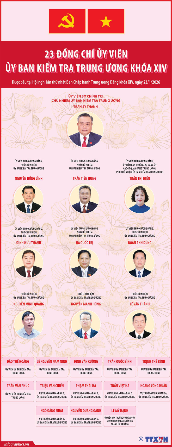 2026-01-23-vn-ban-kiem-tra-01-ruby-1-1.jpg
