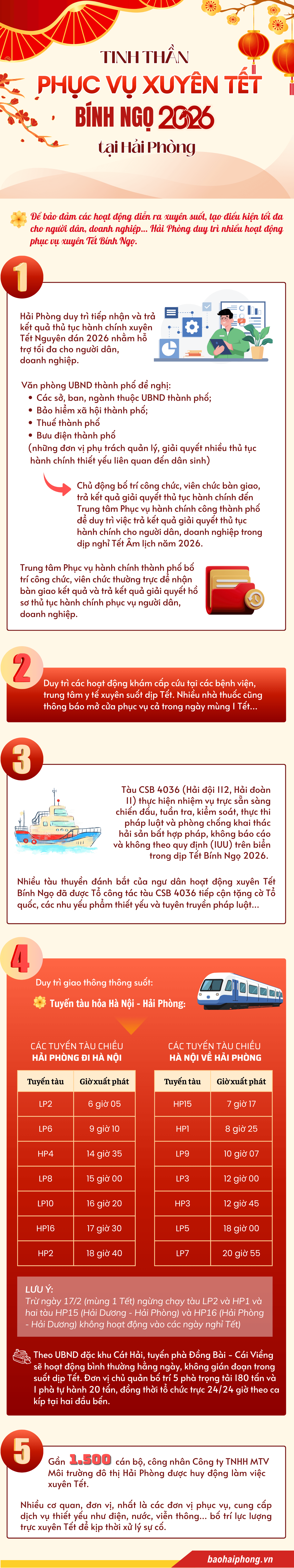 info-phuc-vu-tet (1)