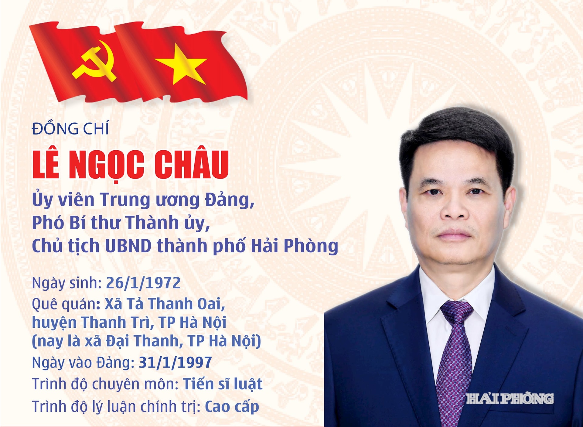 le-ngoc-chau-2026(1).jpg