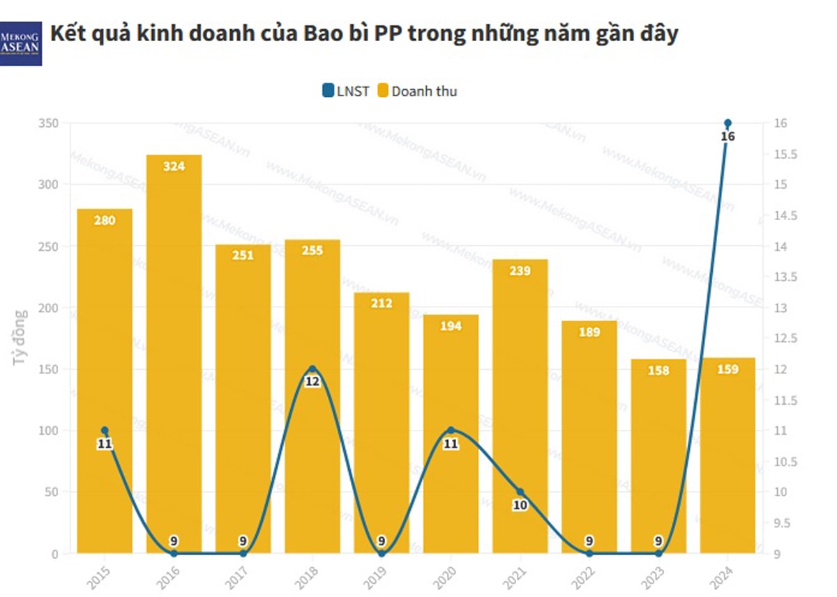 kinh-doanh-1.jpg