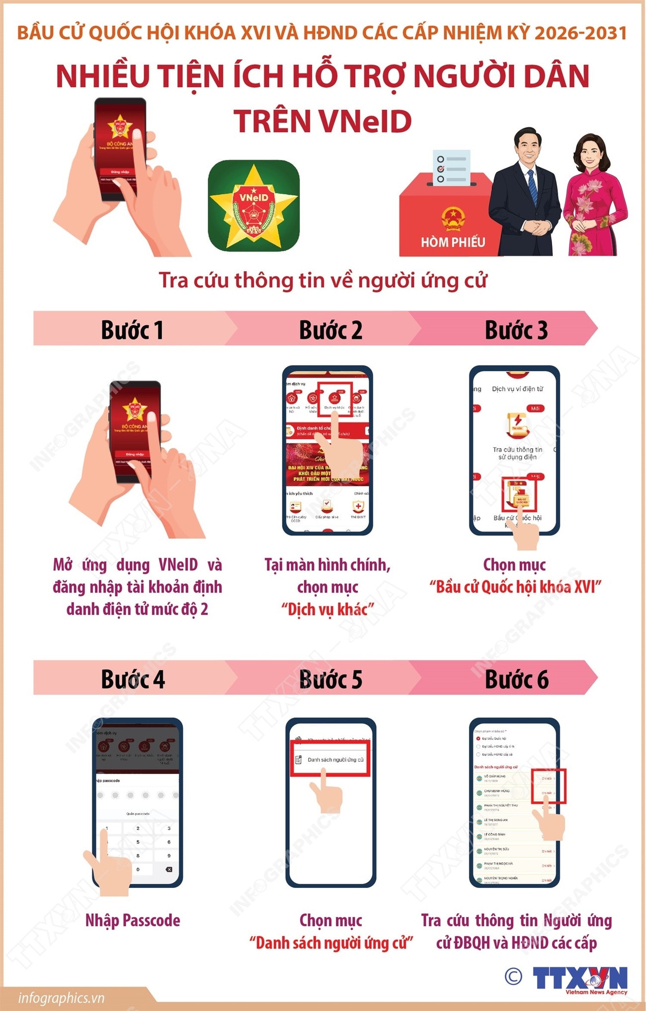 info-bau-cu-vneid.jpg