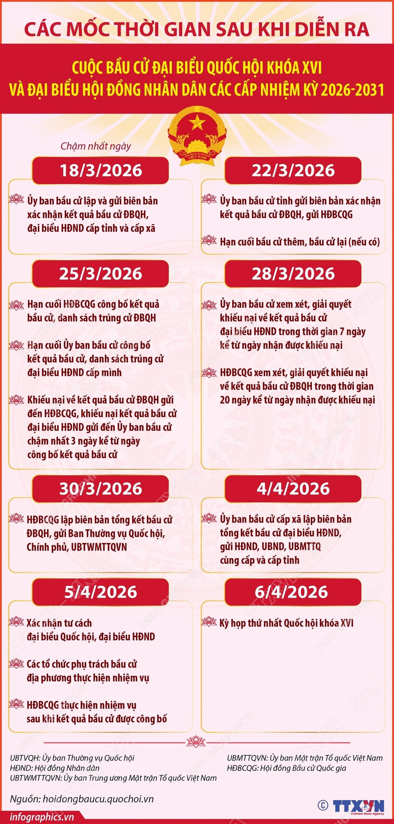 info-bau-cu.jpg