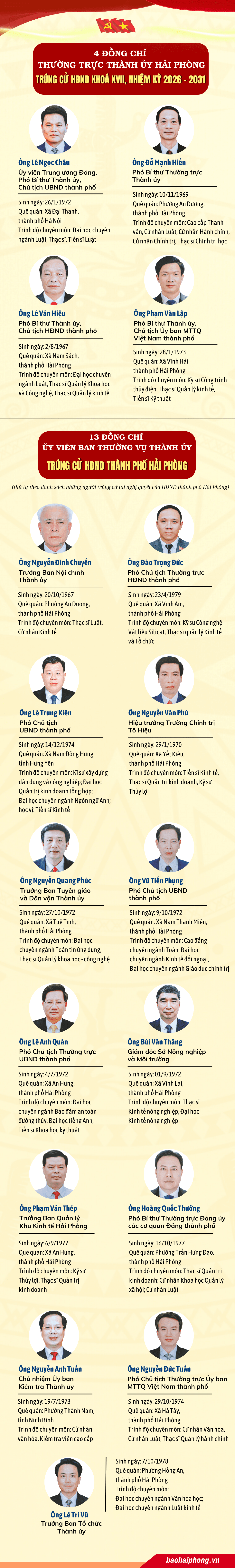 uy-vien-btv-trung-cu-hdnd(2).png
