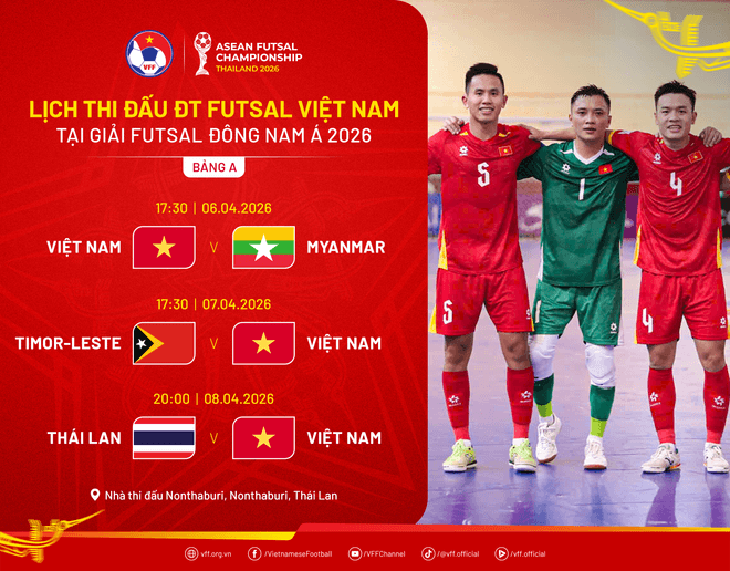lich-thi-dau-futsal-viet-nam.png