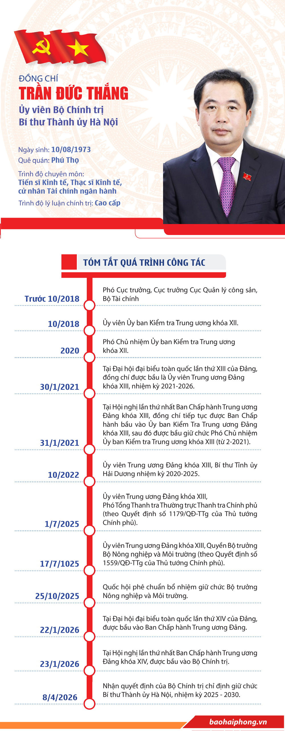bi-thu-ha-noi-1.jpg