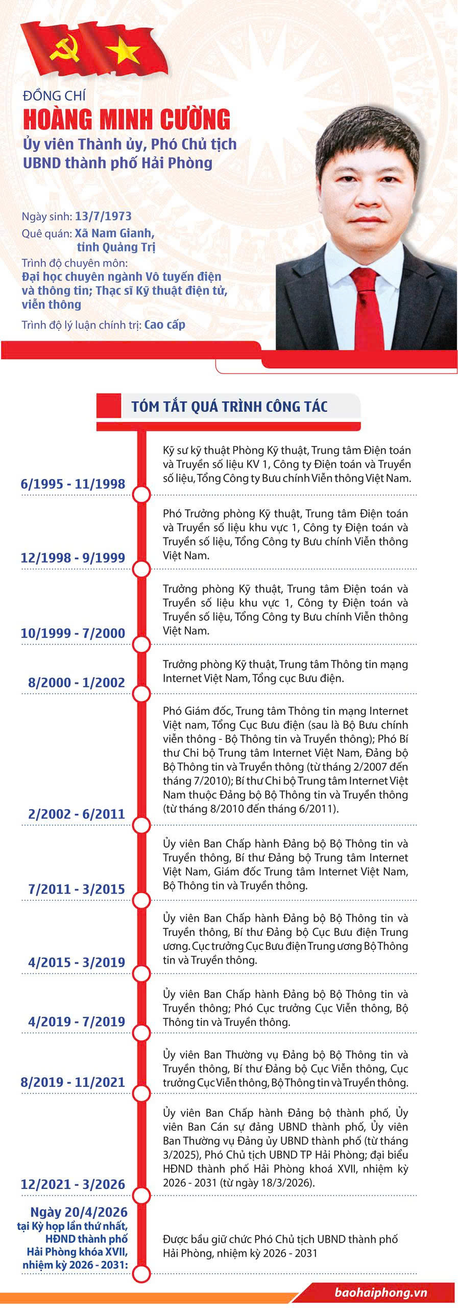 hoang-minh-cuong-1.jpg