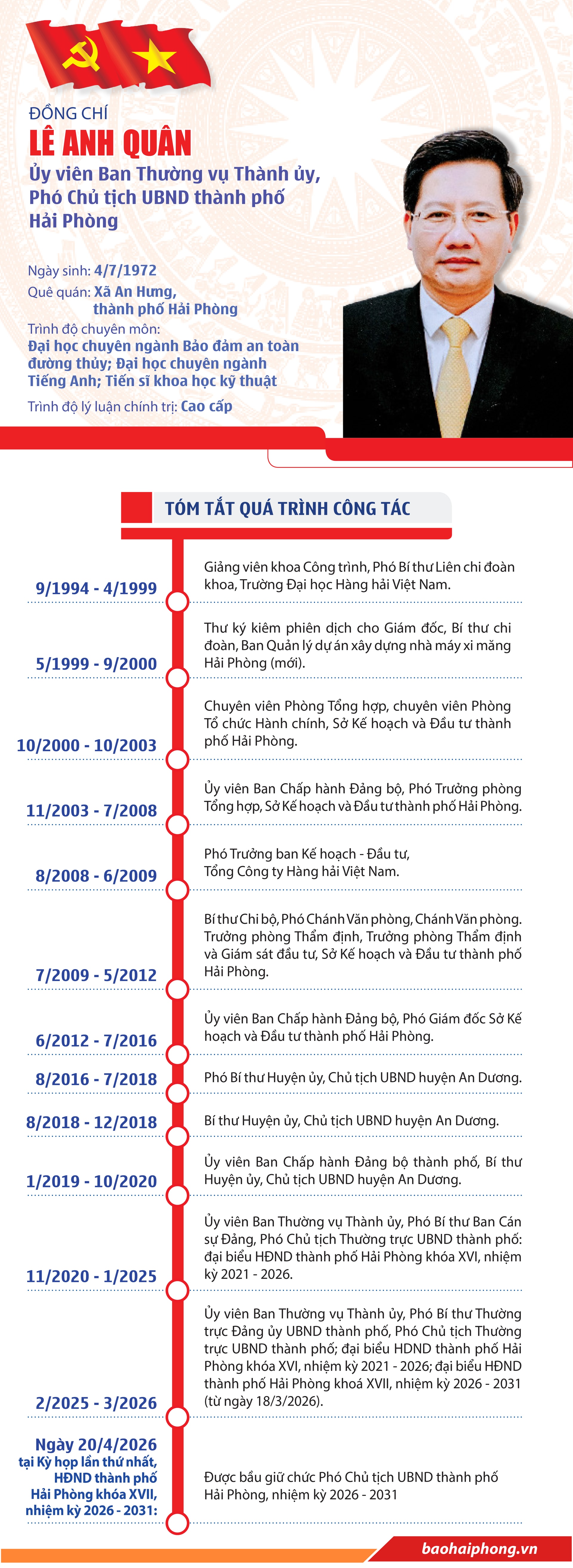 le-anh-quan-1(2).jpg