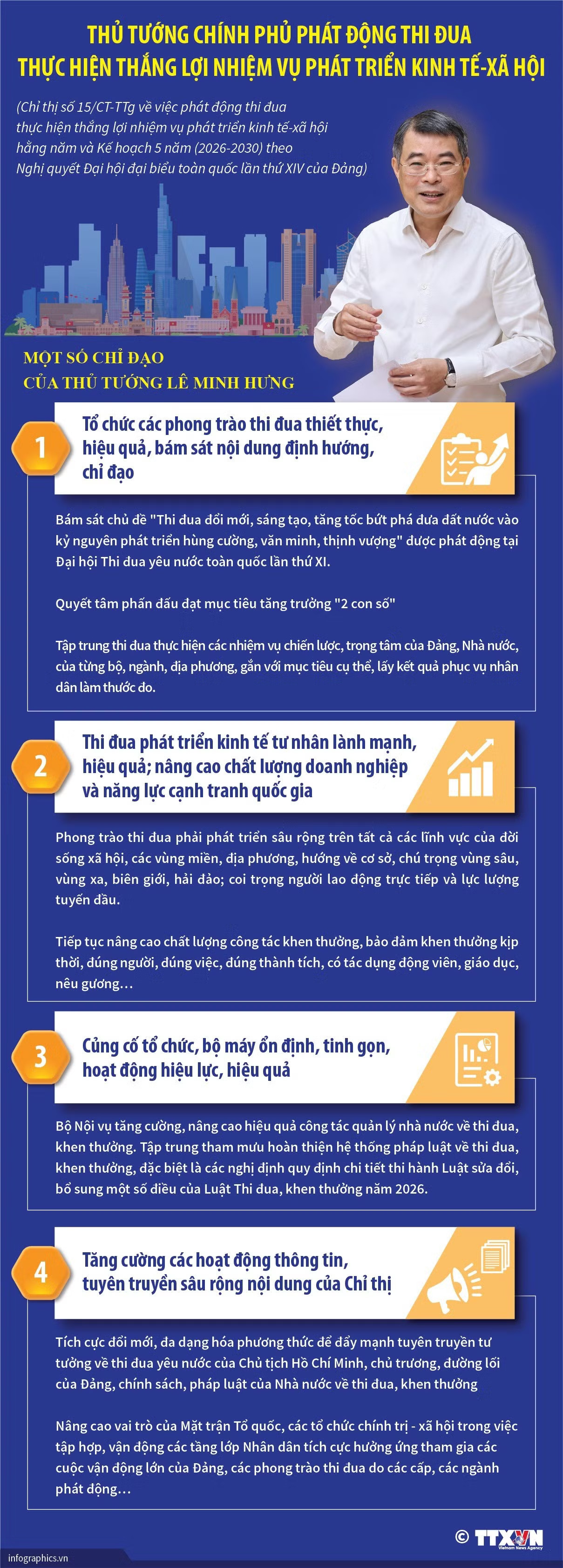info-thu-tuong-chinh-phu-phat-dong-thi-dua-thuc-hien-thang-loi-nhiem-vu-phat-trien-kinh-te-xa-hoi-1.jpg