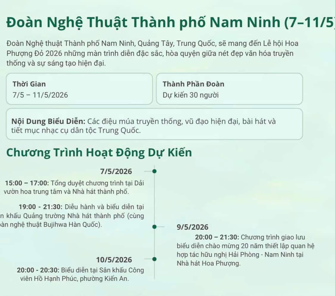 doan-nghe-thuat-quoc-te(1).jpg