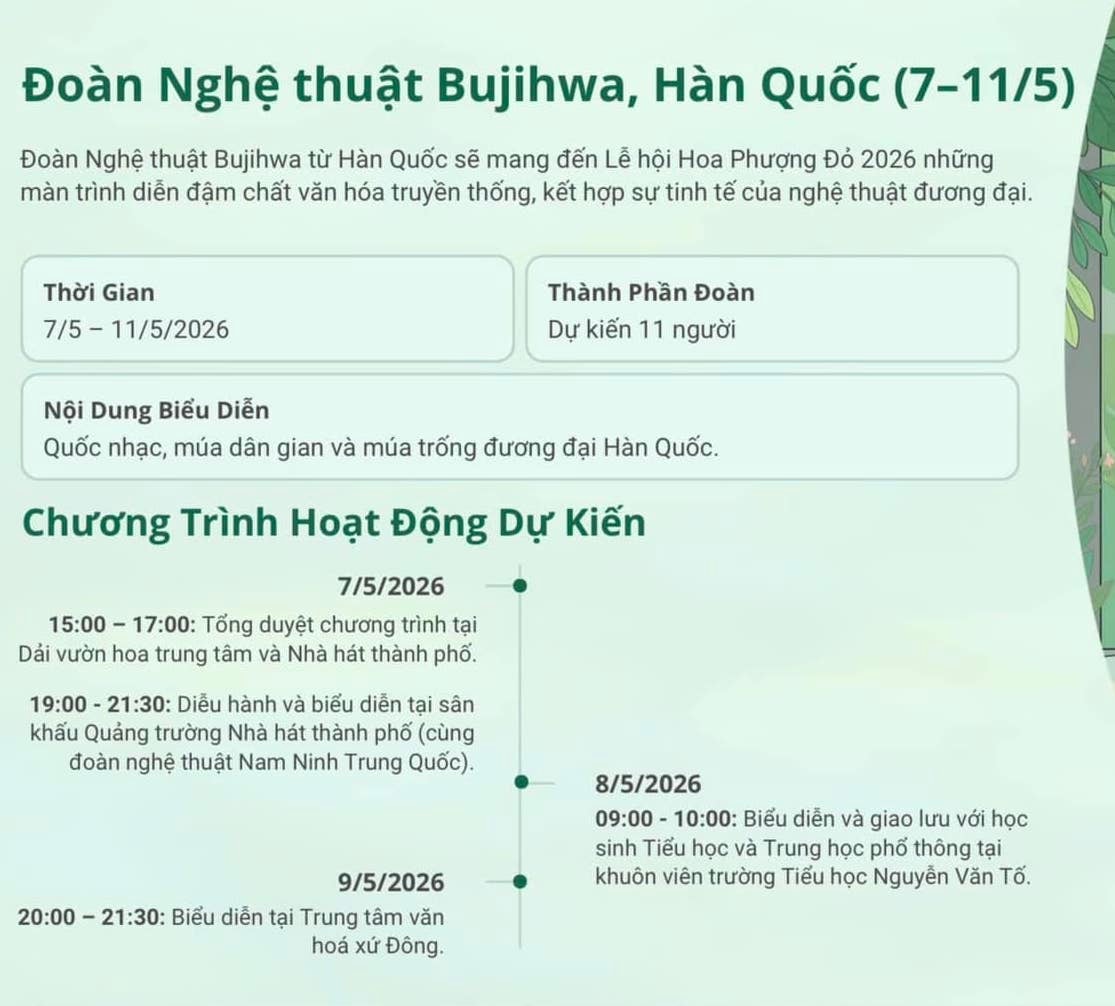 doan-nghe-thuat-quoc-te1.jpg