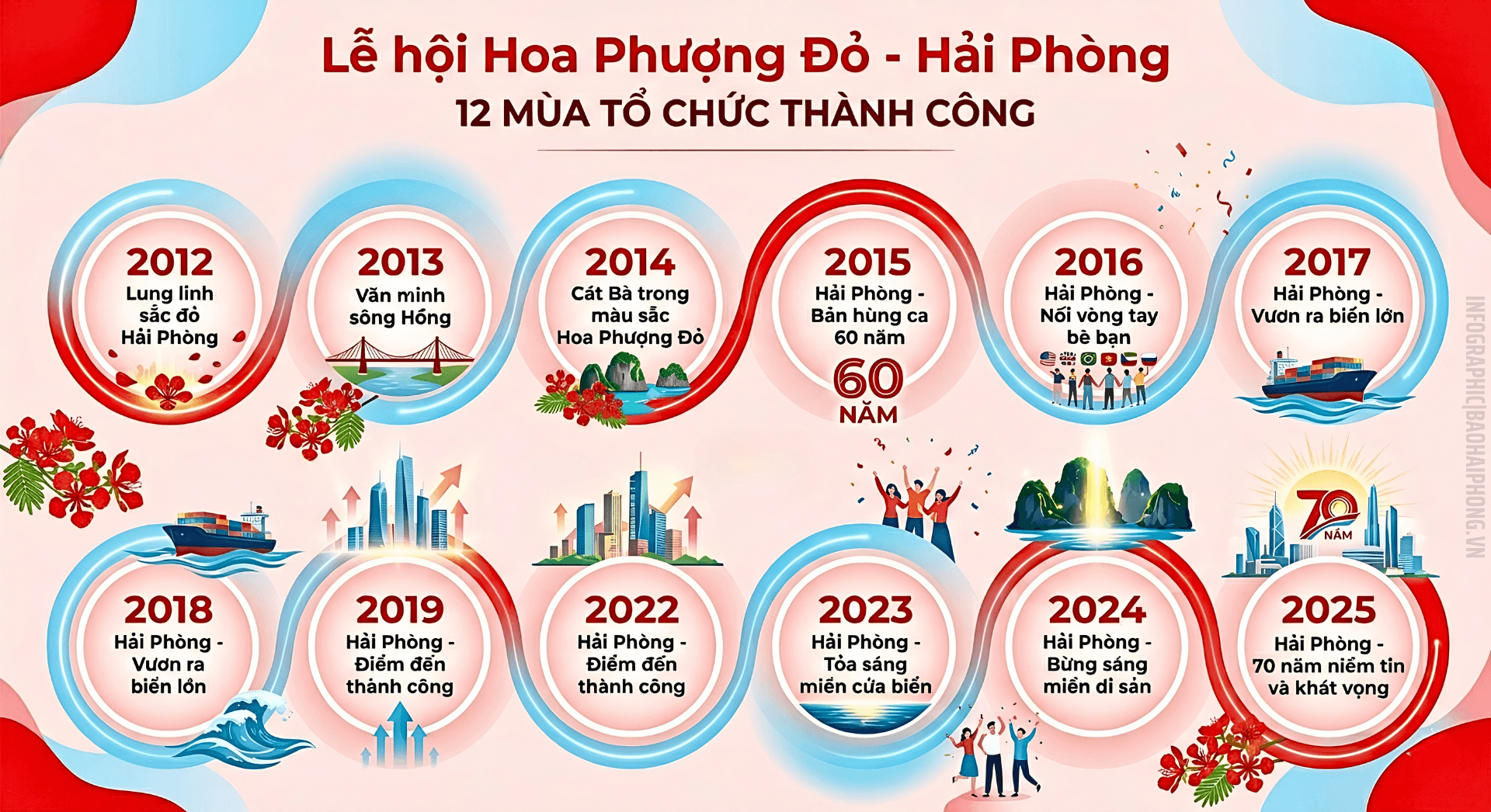 emag-le-hoi-hoa-phuong-do (30)