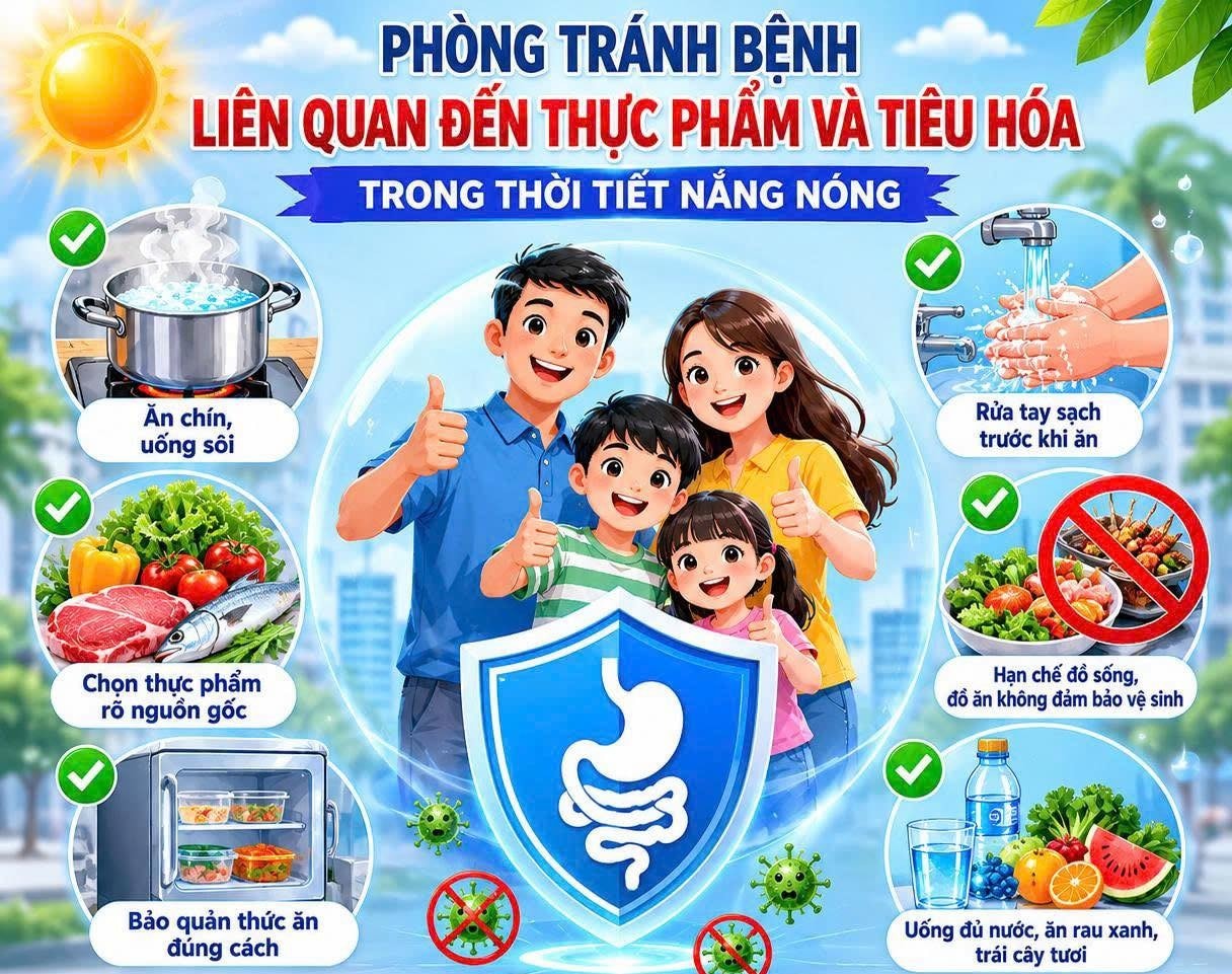 phong-benh-mua-nang-nong.jpg