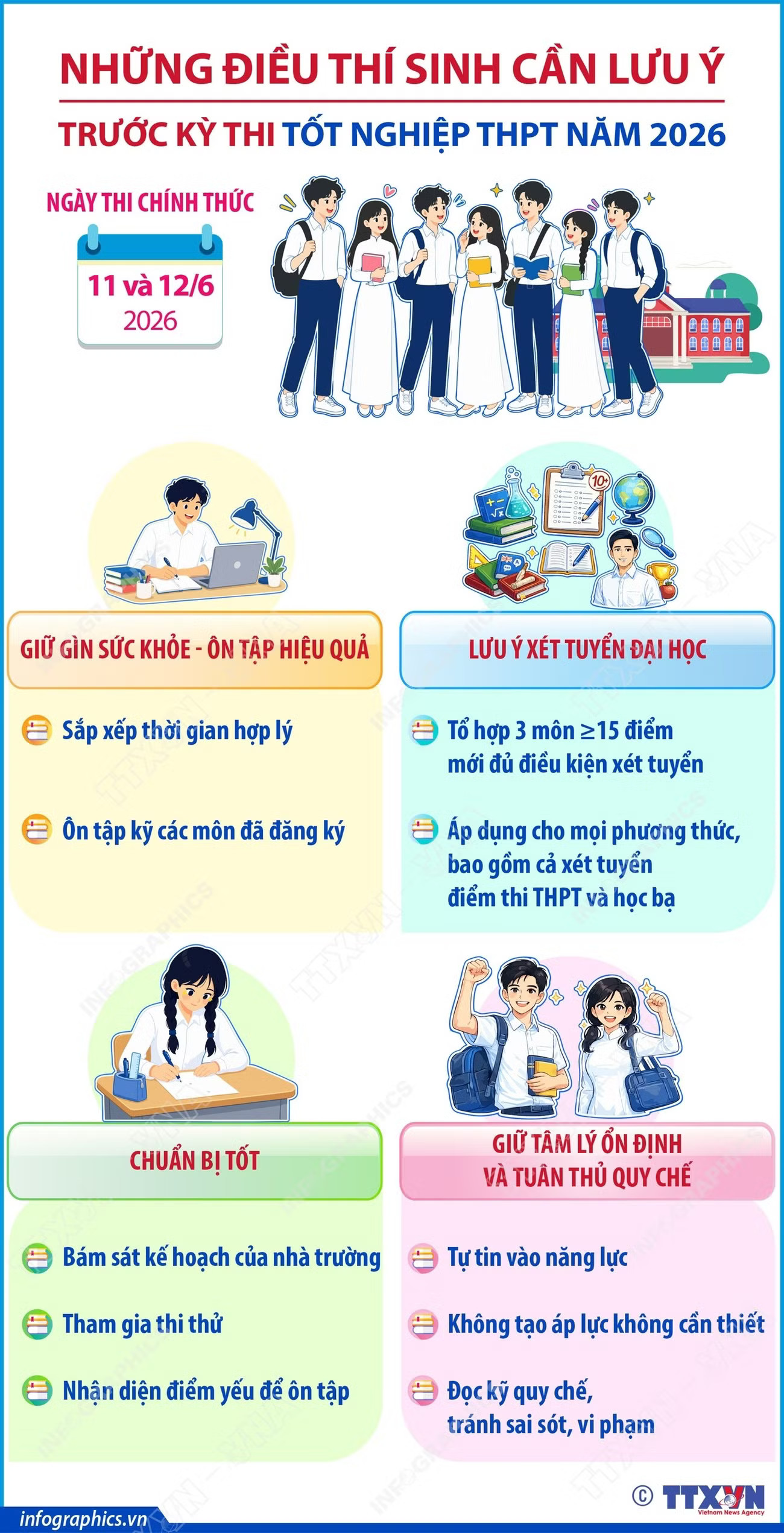 2026-0505-vn-thpt-luu-y-f2-h84.jpg