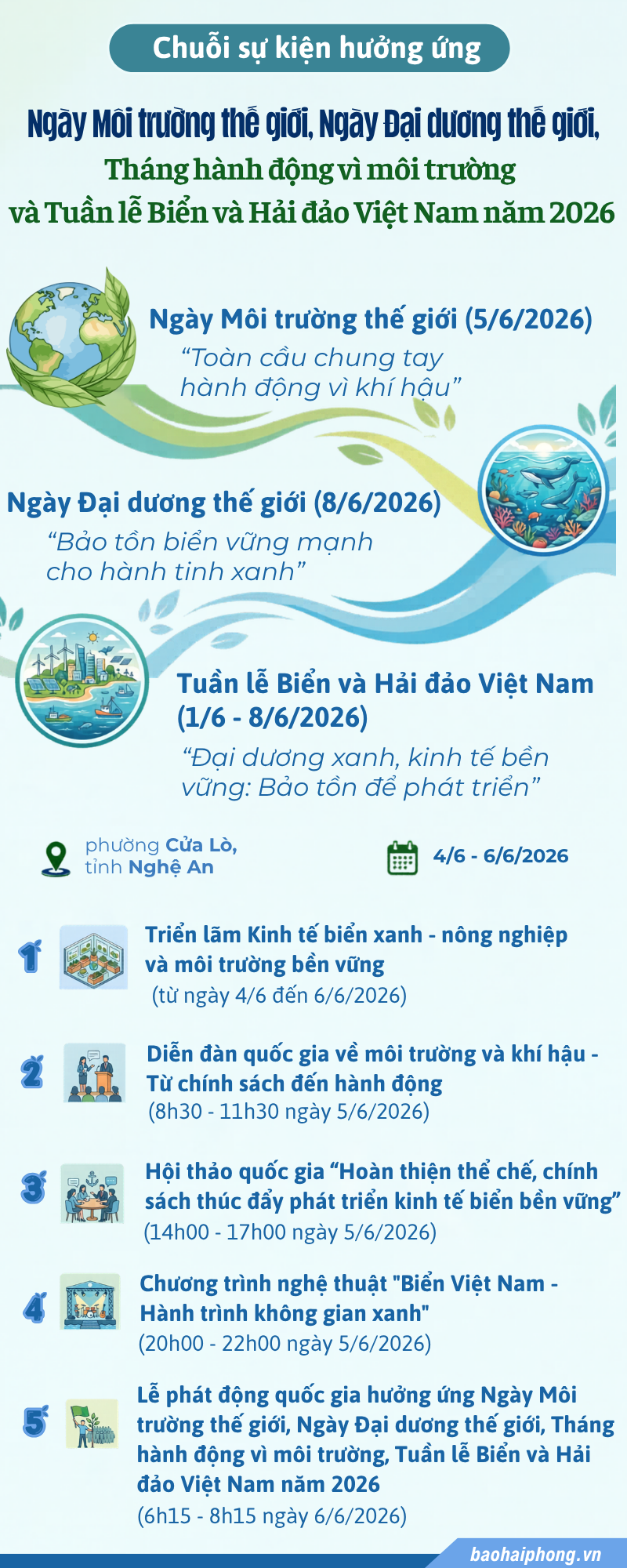 Infographic (2)