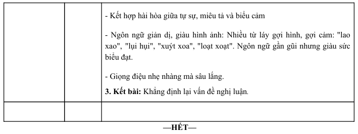 dap-an-de-thi-mon-van-2026-5-1818fd9ed96a4f6469c3ed12c45132f1.png