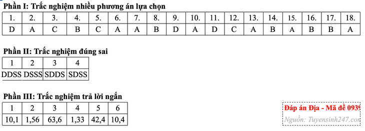 cdn2.tuoitre.vn-thumb_w-730-471584752817336320-2026-6-12-_anh-man-hinh-2026-06-12-luc-113939-178123920720962558242.png