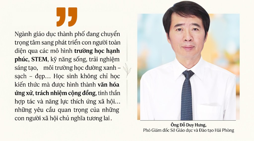 ong Hung