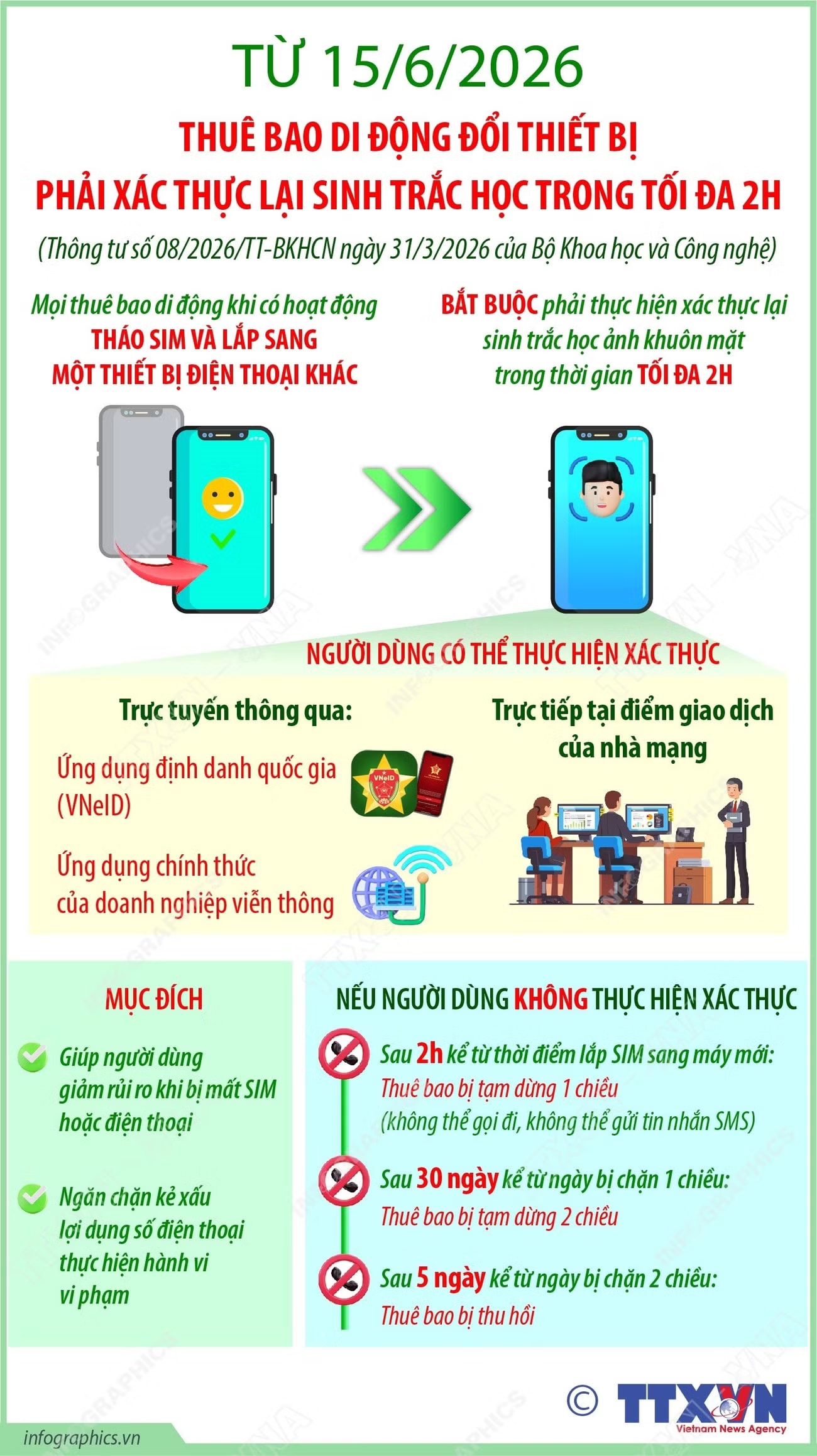 info-xac-thuc-lai-sinh-trac-hoc.jpg
