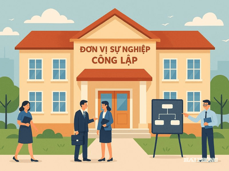 don vi su nghiep cong lap