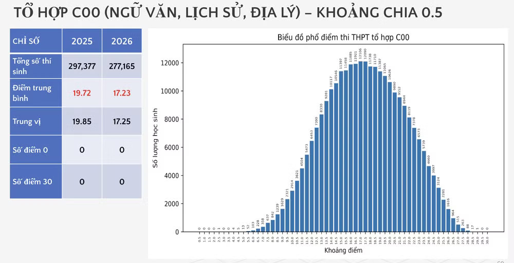 anh-man-hinh-2026-07-01-luc-083100.png