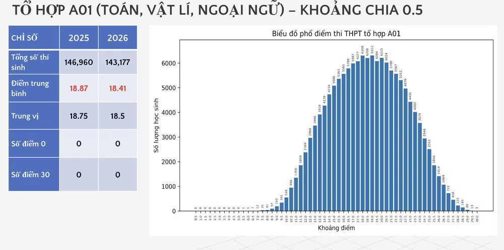 anh-man-hinh-2026-07-01-luc-083043.png