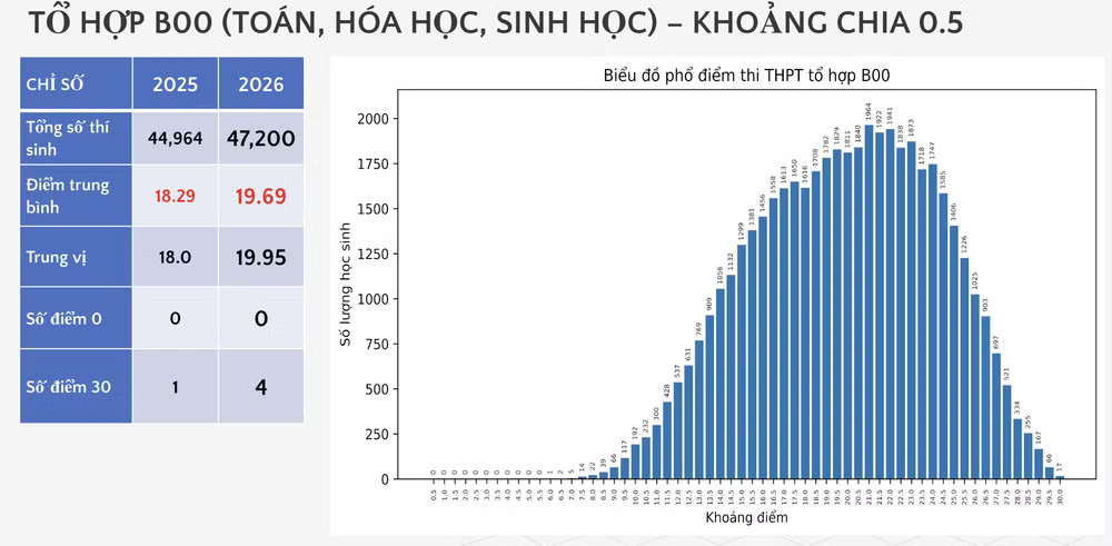 anh-man-hinh-2026-07-01-luc-083050.png