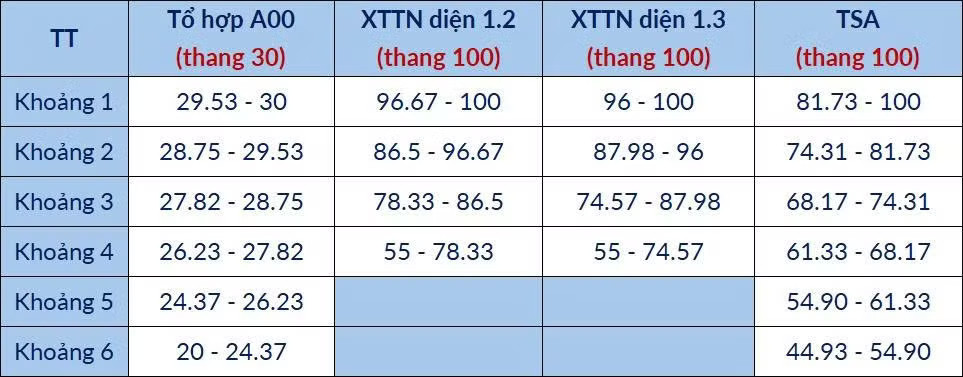 dai-hoc-bach-khoa-1.jpg