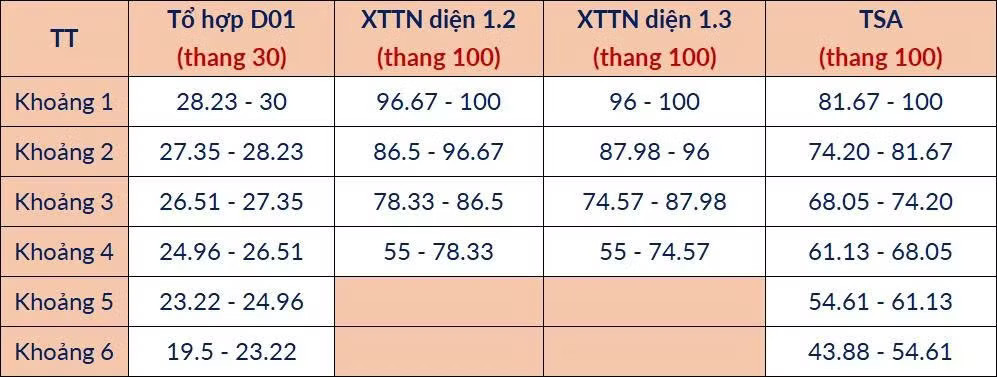 dai-hoc-bach-khoa-2.jpg