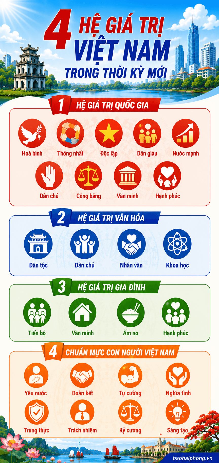 4-he-gia-tri-viet-nam.png