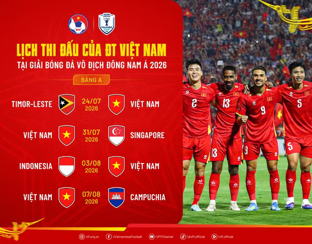 Lịch thi đấu của tuyển Việt Nam tại ASEAN Cup 2026. lichthidau-aseancup-viet-nam-13.png