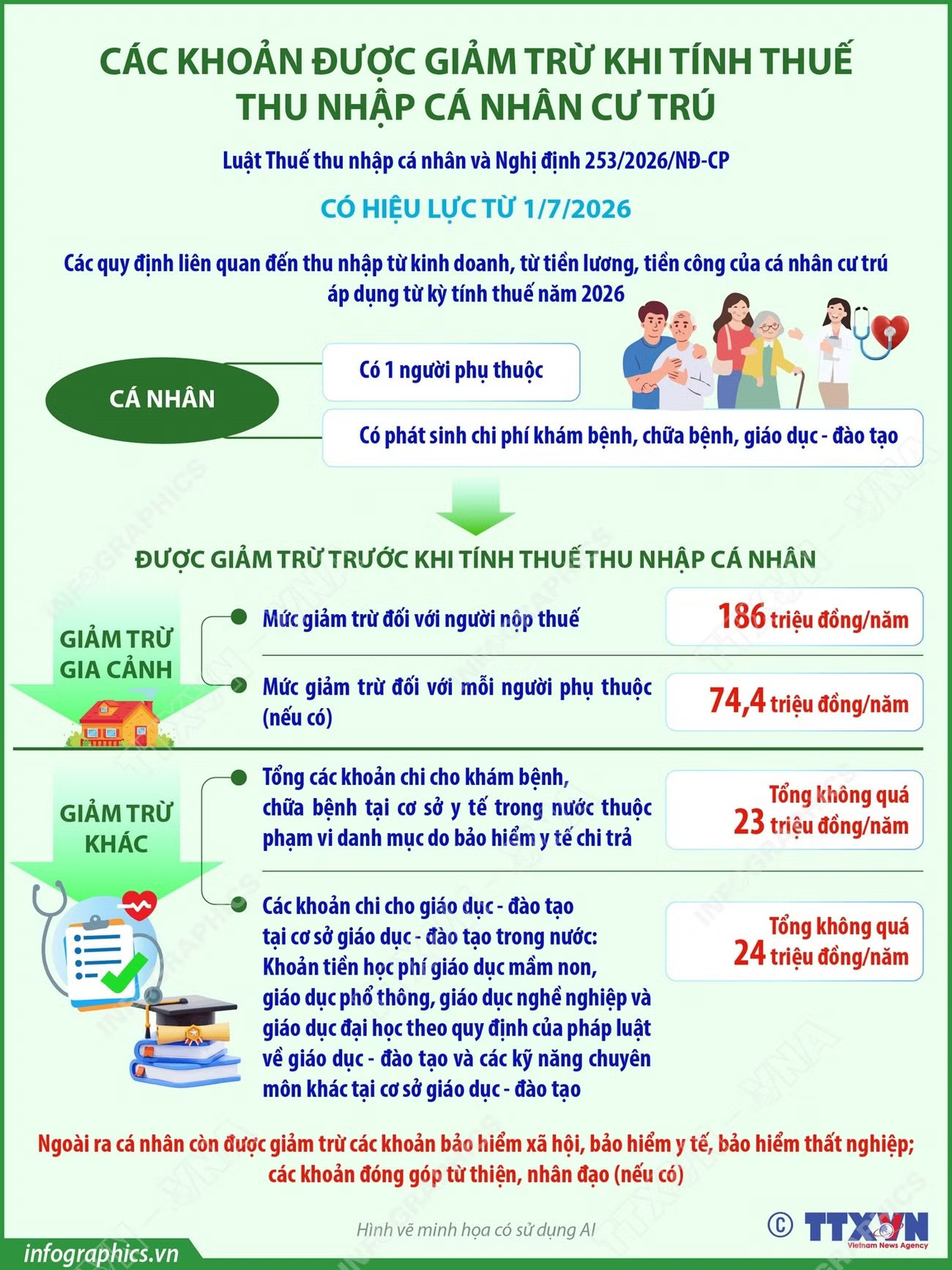 1807-thue-thu-nhap-ca-nhan-4.jpg