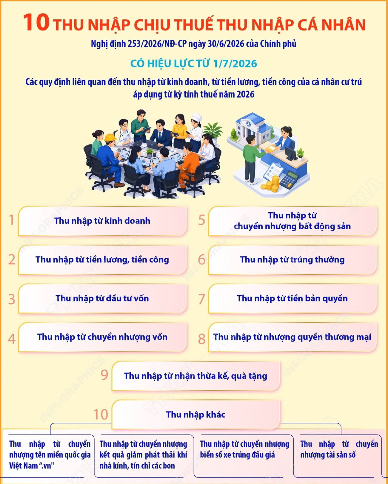 1807-thue-thu-nhap-ca-nhan-5.jpg