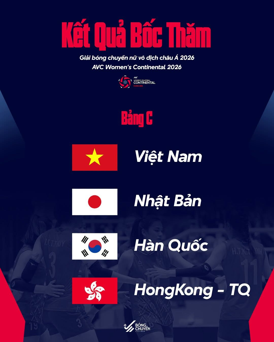 ĐT bóng chuyền nữ Việt Nam xác định đối thủ ở giải vô địch châu Á 2026 - Ảnh 1.