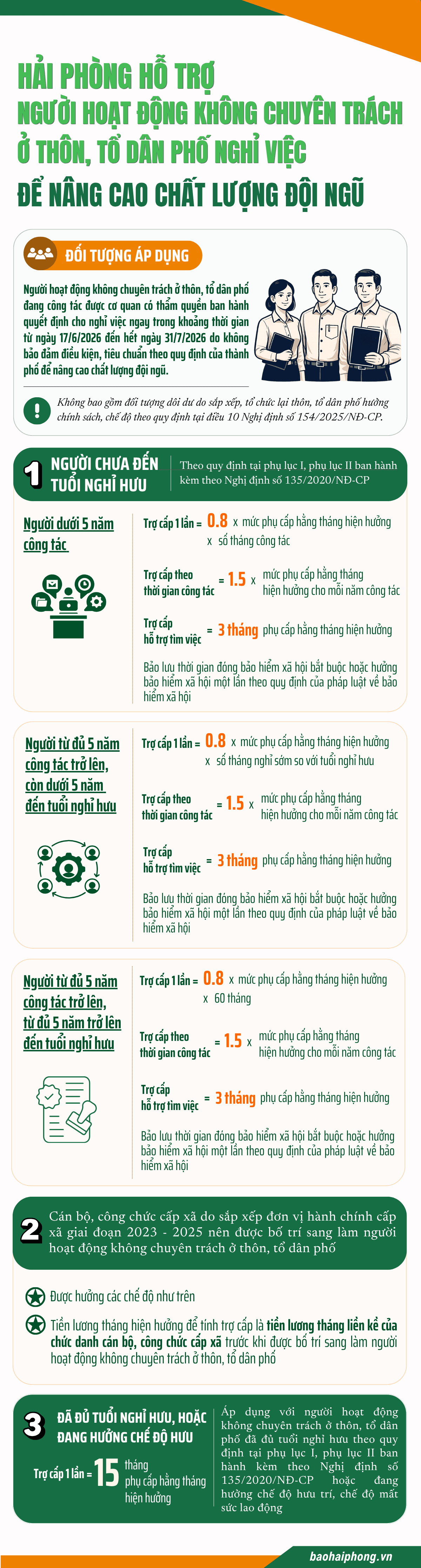 info-ho-tro (3)
