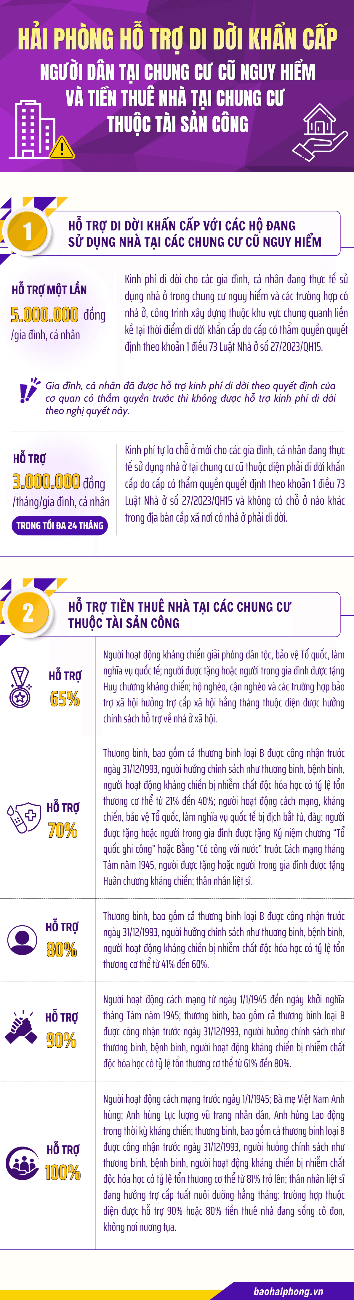 info-chungcucu.png