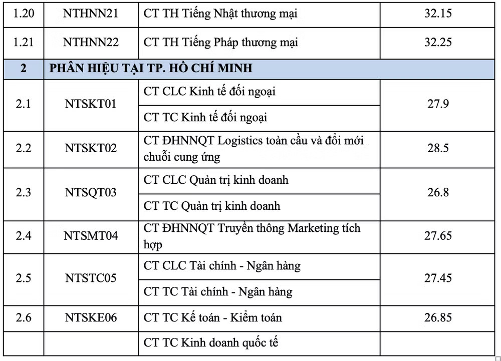 ba519e7ae94cdd0f030aa1cbc2b51544a4c5331f6eab2356cdb57feb901aea868e56e8a402356a73-_anh-man-hinh-2026-08-09-luc-152425.png.avif