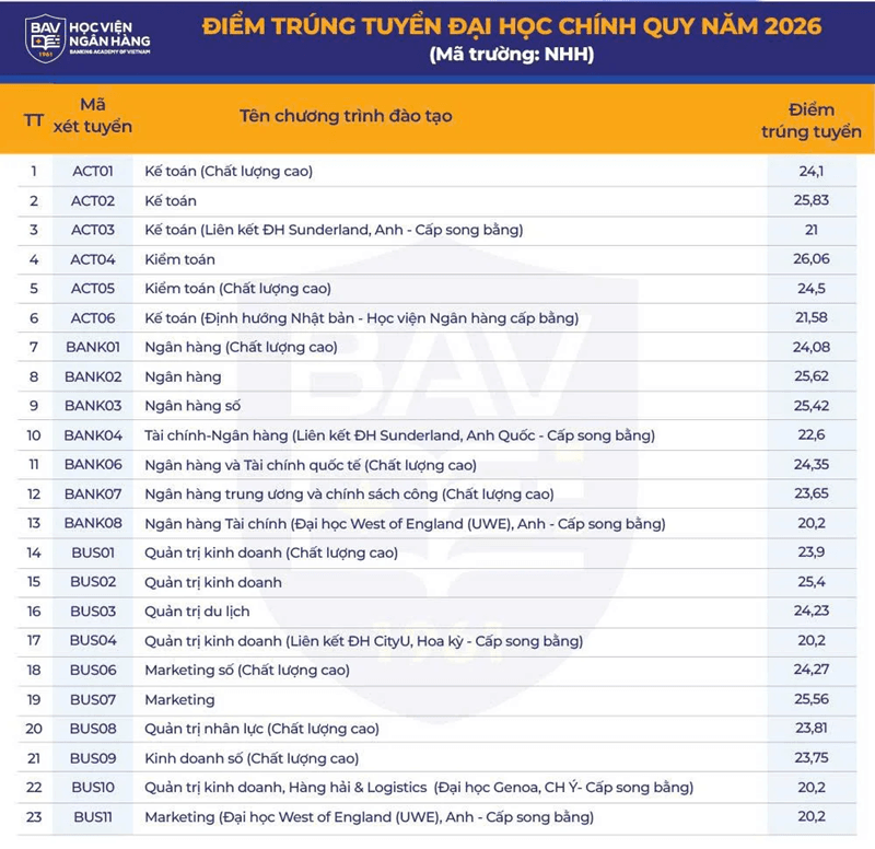 nganhang1.png