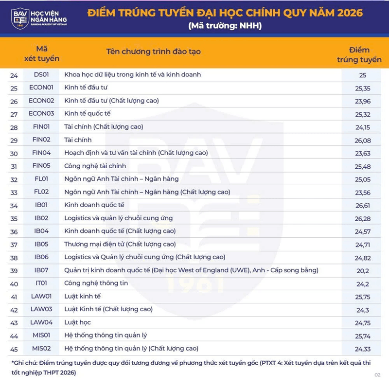 nganhang2.png