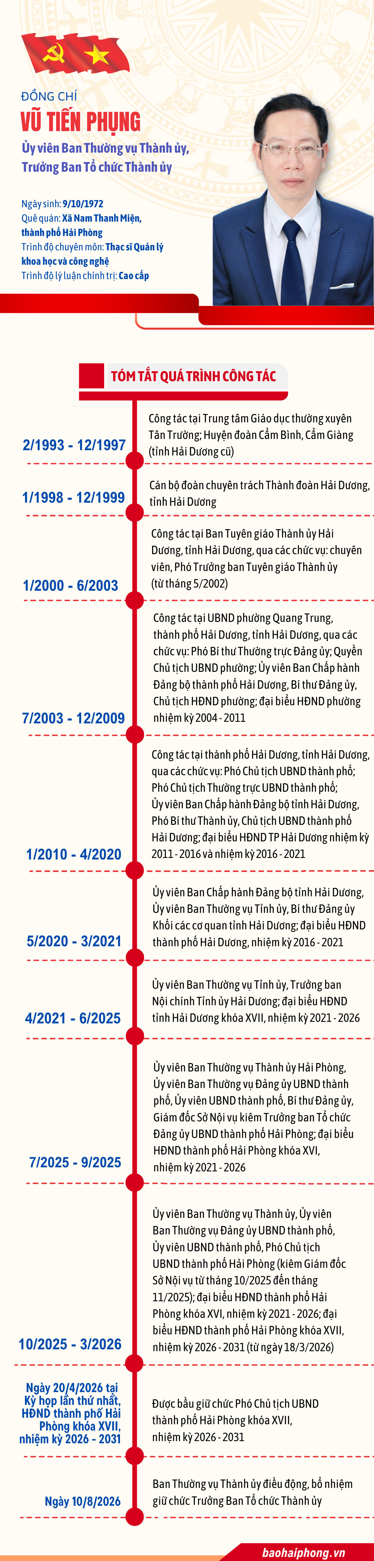 vu-tien-phung.jpg