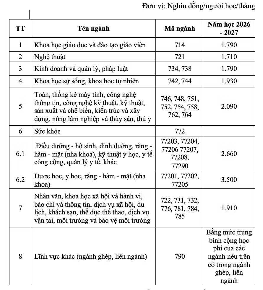 (Nguồn: Bộ GD-ĐT) anh-man-hinh-2026-08-14-luc-105354.png