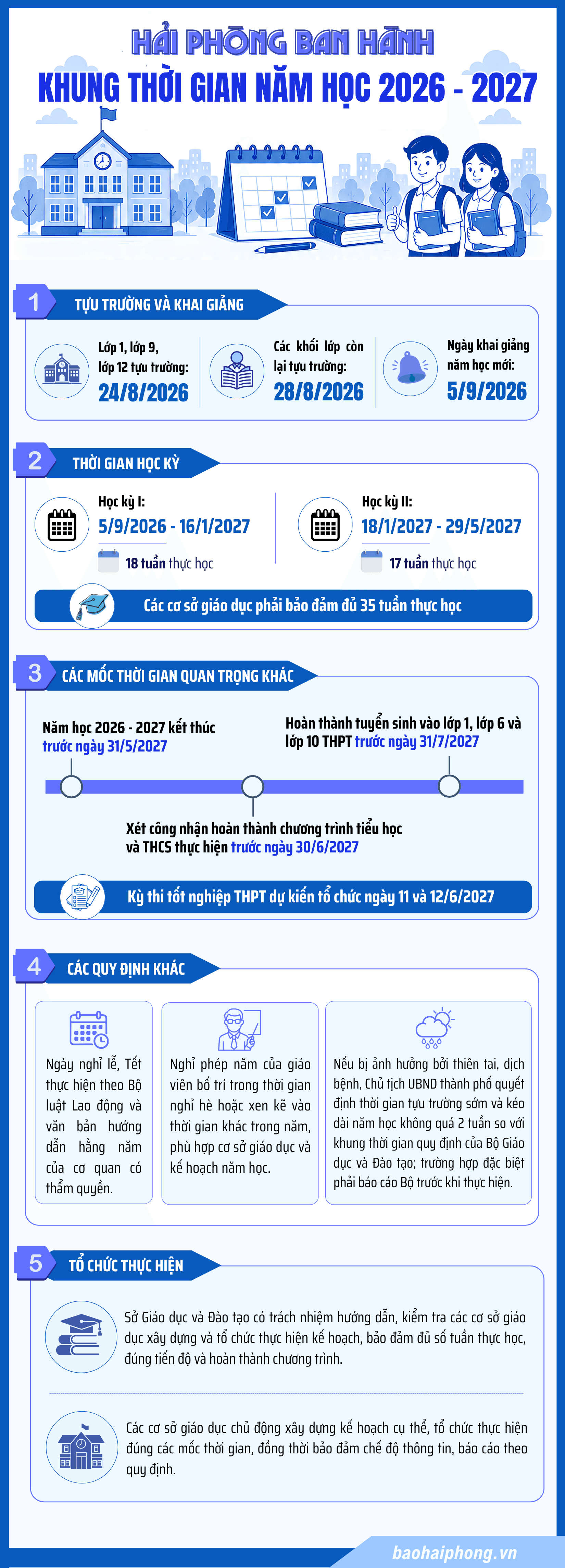 info-giao-duc (1)
