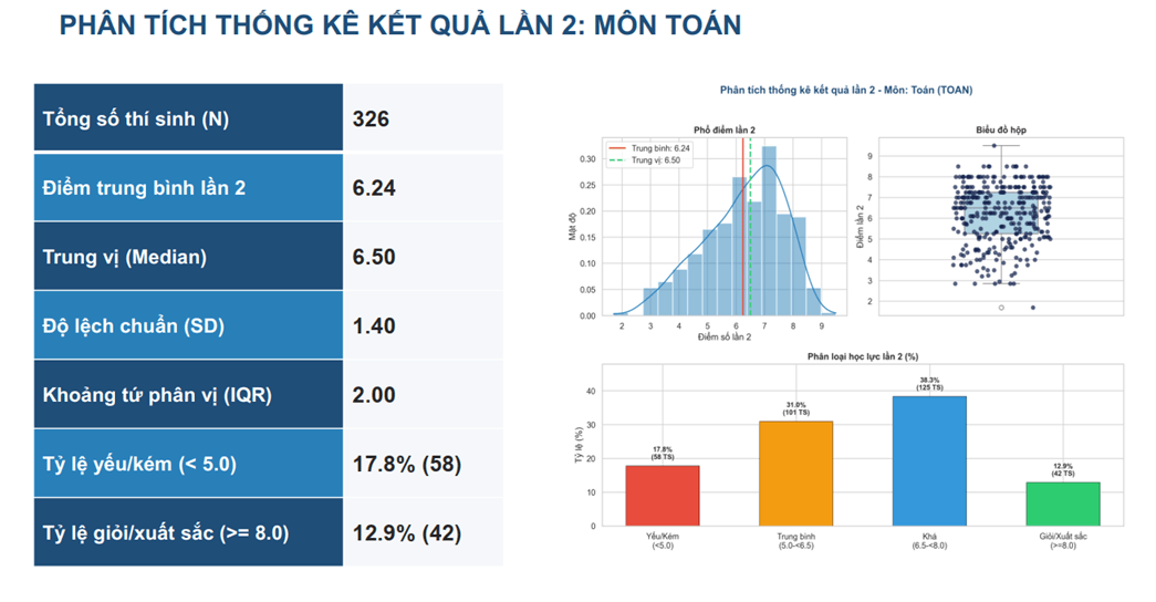 toan.png