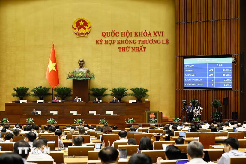 Quốc hội biểu quyết thông qua các luật, nghị quyết trong sáng 24/8. (Ảnh: Doãn Tấn/TTXVN)