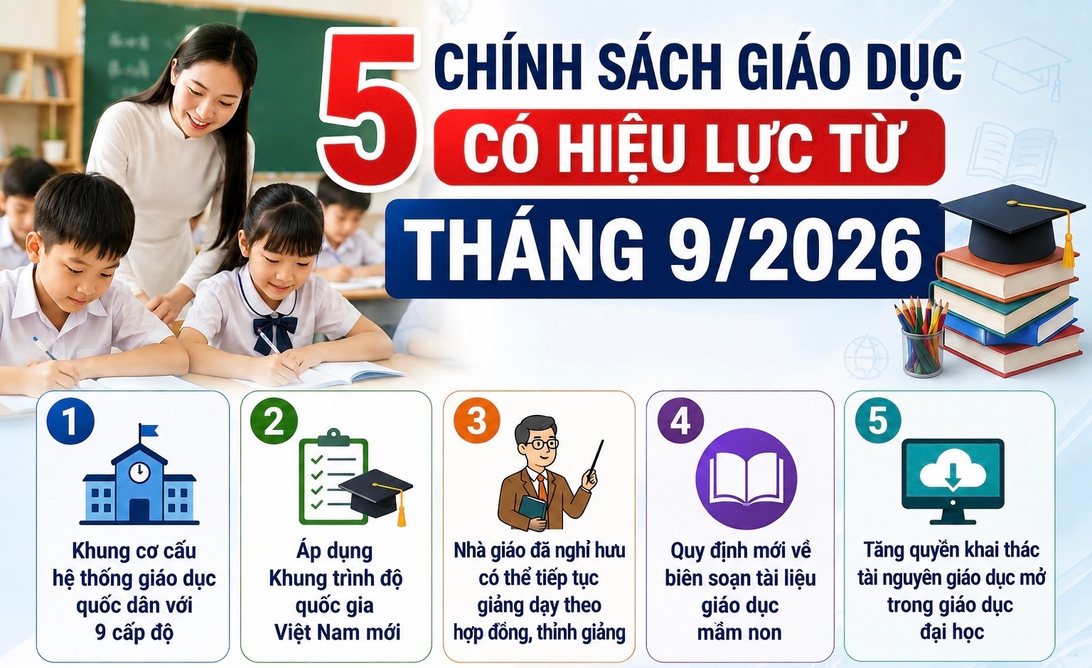 5 chính sách giáo dục mới có hiệu lực từ tháng 9/2026 - 1