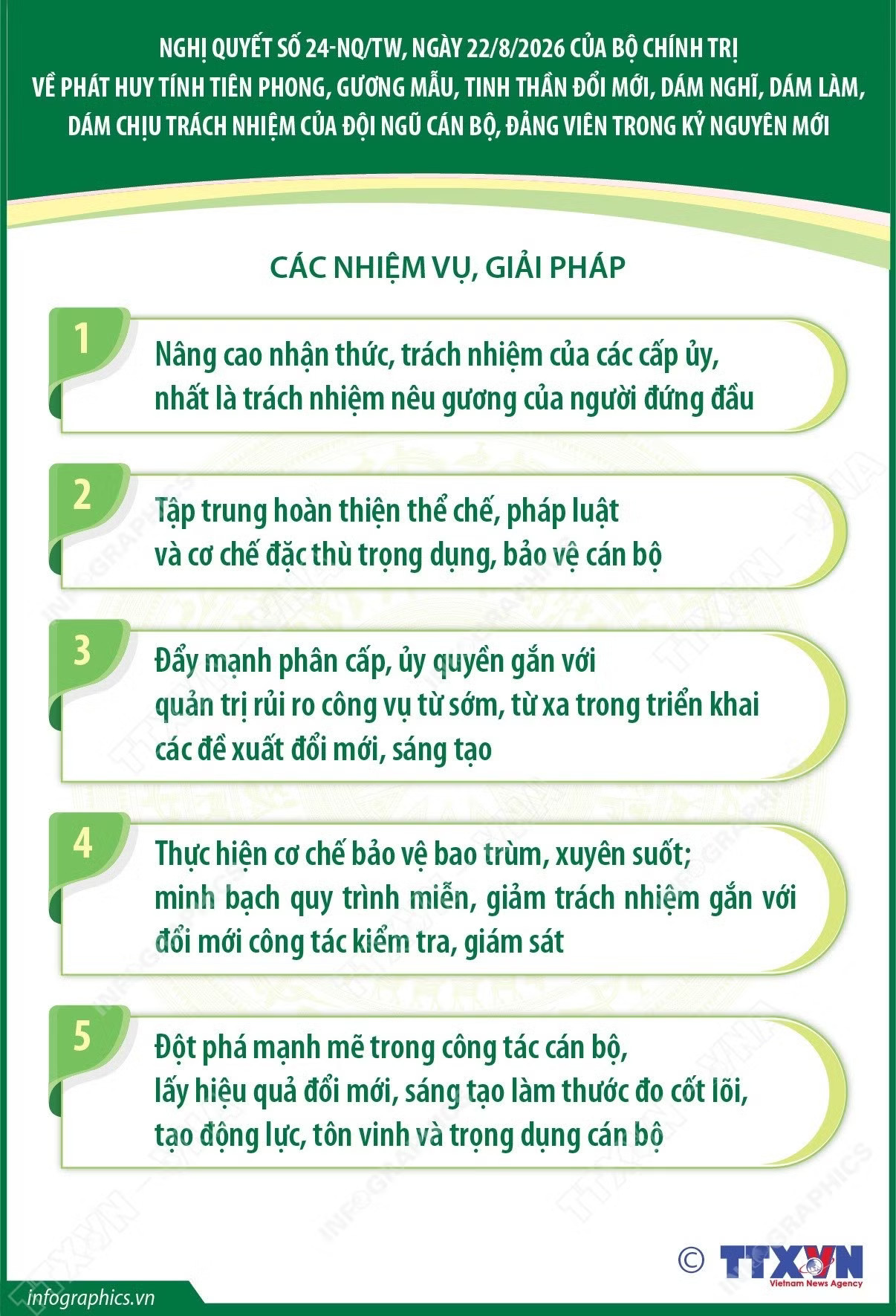 info-nghi-quyet-so-24-nqtw-ve-phat-huy-tinh-tien-phong-guong-mau-tinh-than-doi-moi-dam-nghi-dam-lam-dam-chiu-trach-nhiem-cua-doi-ngu-can-bo-dang.jpg