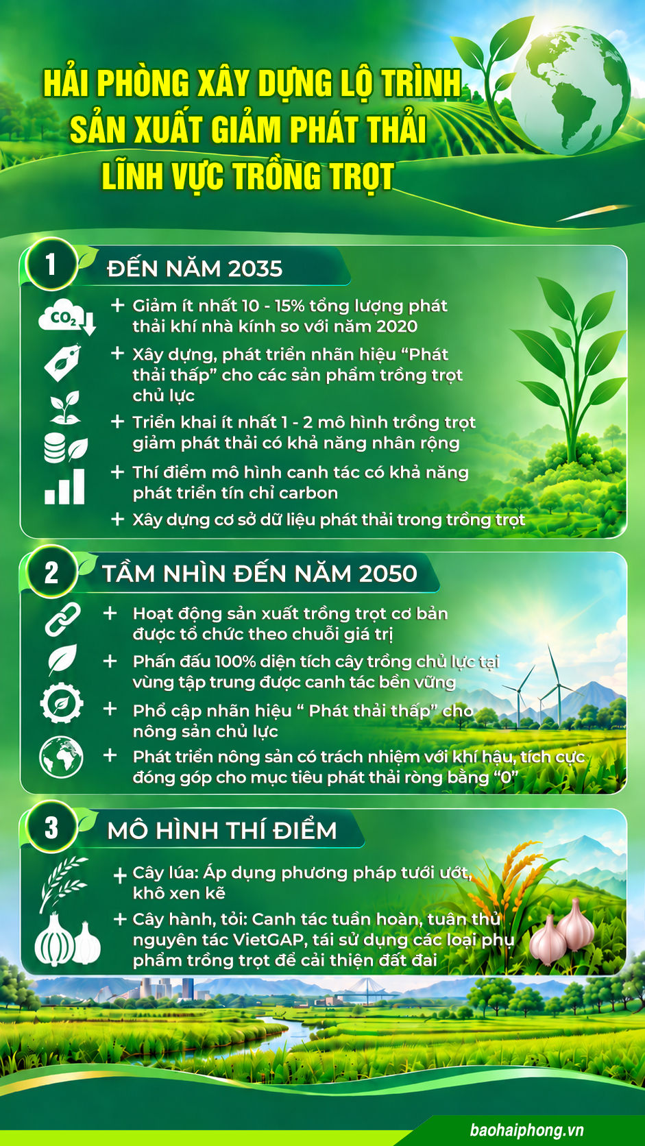 14.9 Lo trinh xd