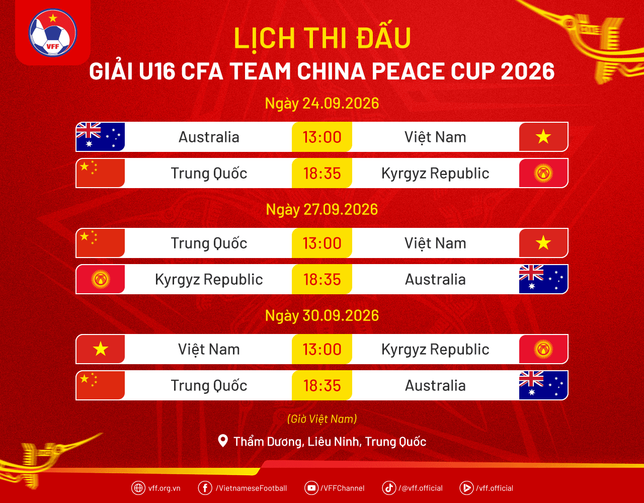 U16 Việt Nam tăng tốc chuẩn bị cho giải quốc tế tại Trung Quốc - Ảnh 2.